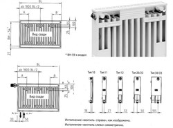 KERMI FTV тип 22, высота 500мм., длинна 1800 мм. стальной панельный радиатор с нижним, правым подключением FTV220501801R2Y - фото 9702